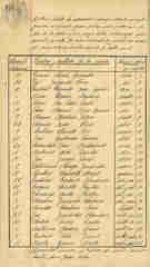documento33