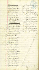 documento2
