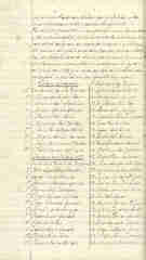 Documento1