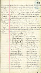 documento1