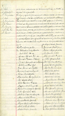 documento2