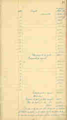 Documento134