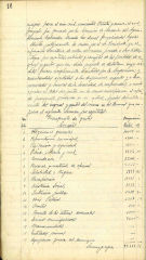 documento12