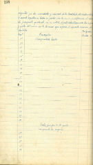 documento48