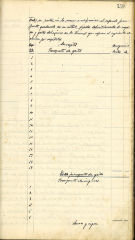 documento19