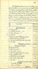 Documento53