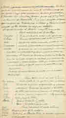 doc1